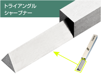 トライアングルシャープナーの拡大図